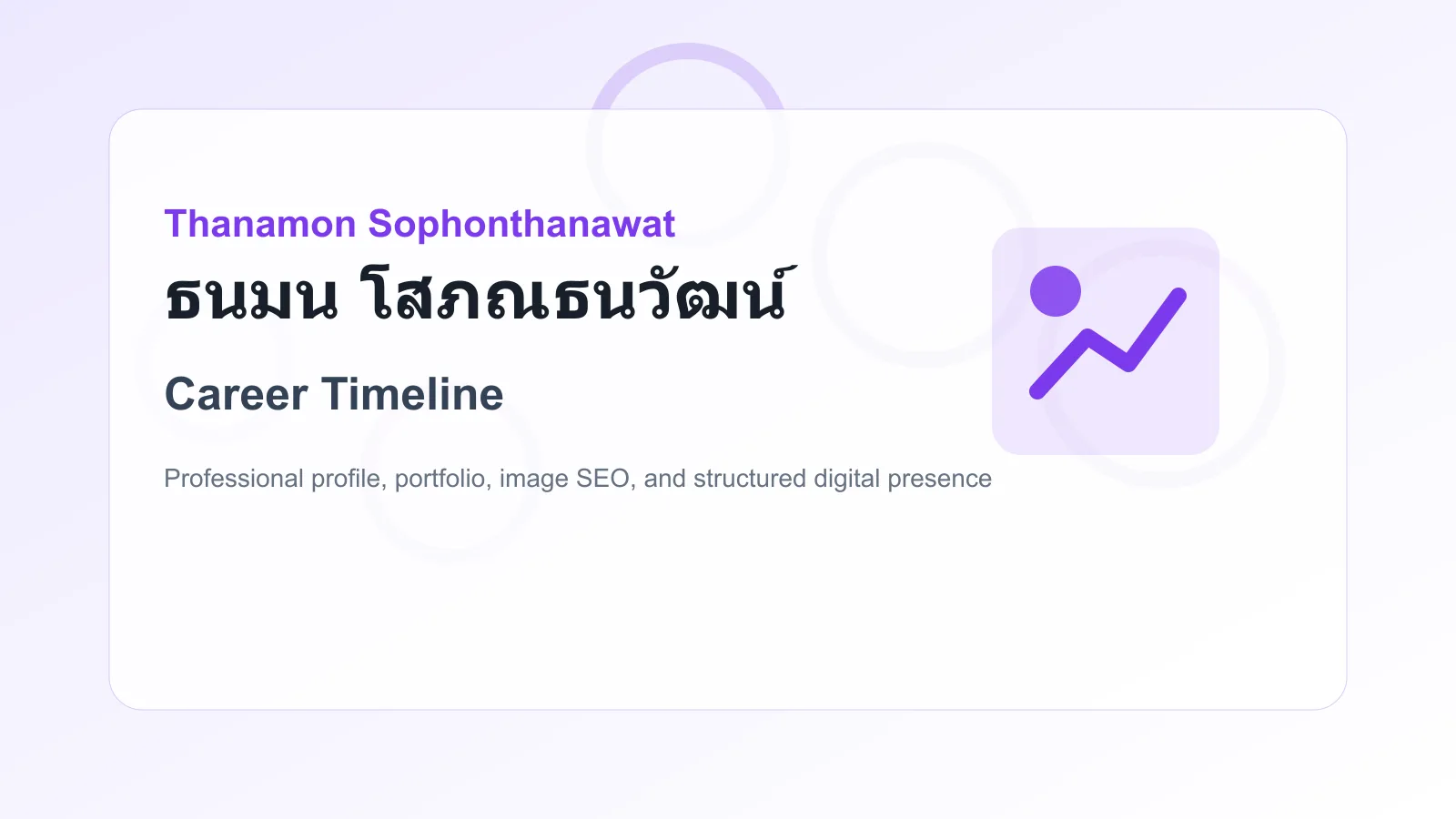 Career Timeline of ธนมน โสภณธนวัฒน์ Thanamon Sophonthanawat
