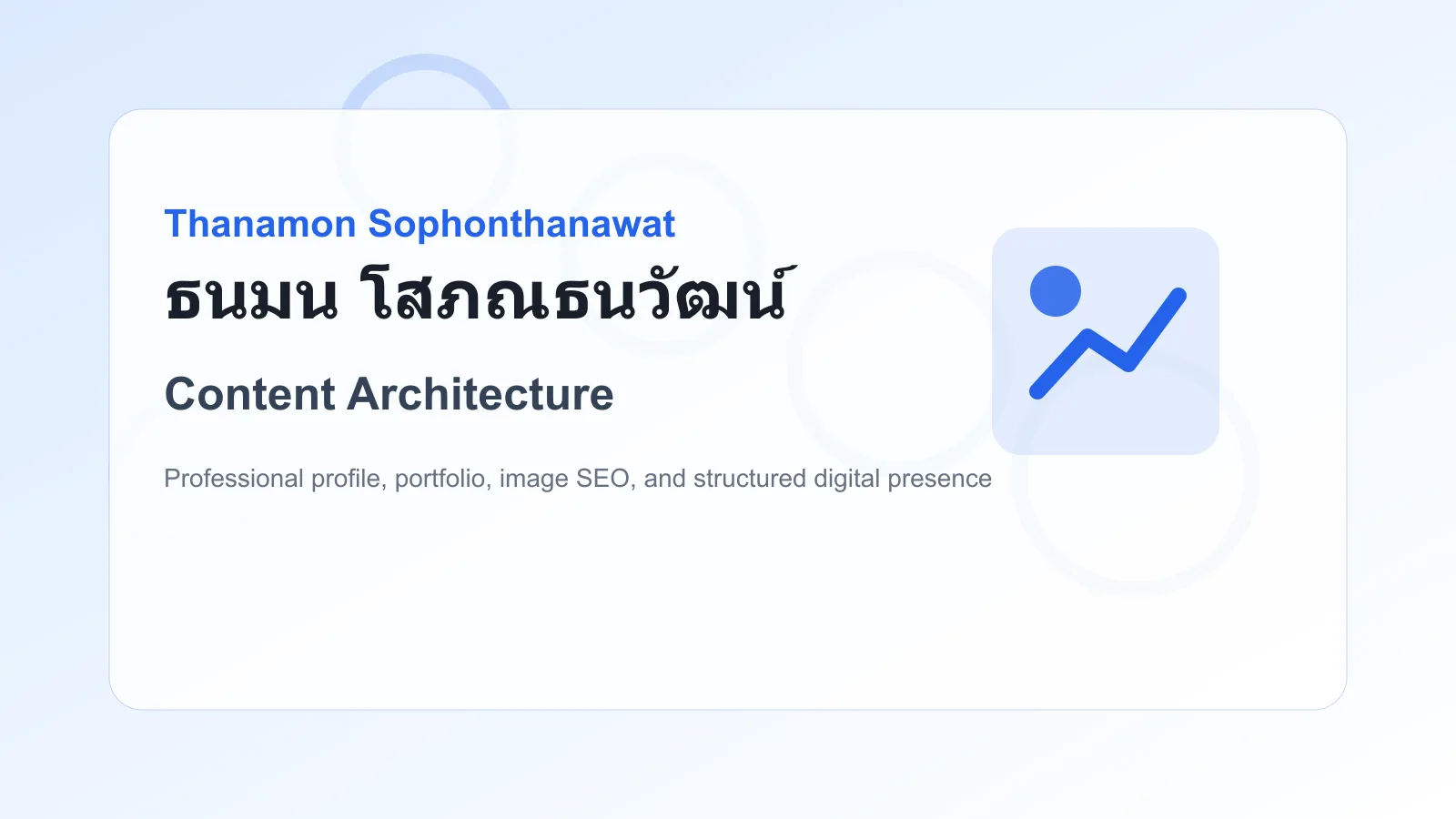 Content Architecture of ธนมน โสภณธนวัฒน์ Thanamon Sophonthanawat