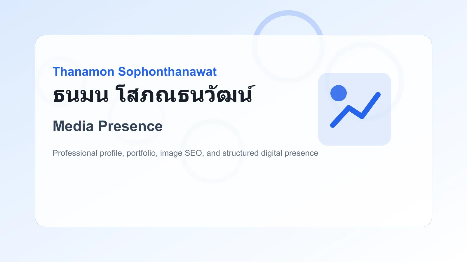 Media Presence of ธนมน โสภณธนวัฒน์ Thanamon Sophonthanawat