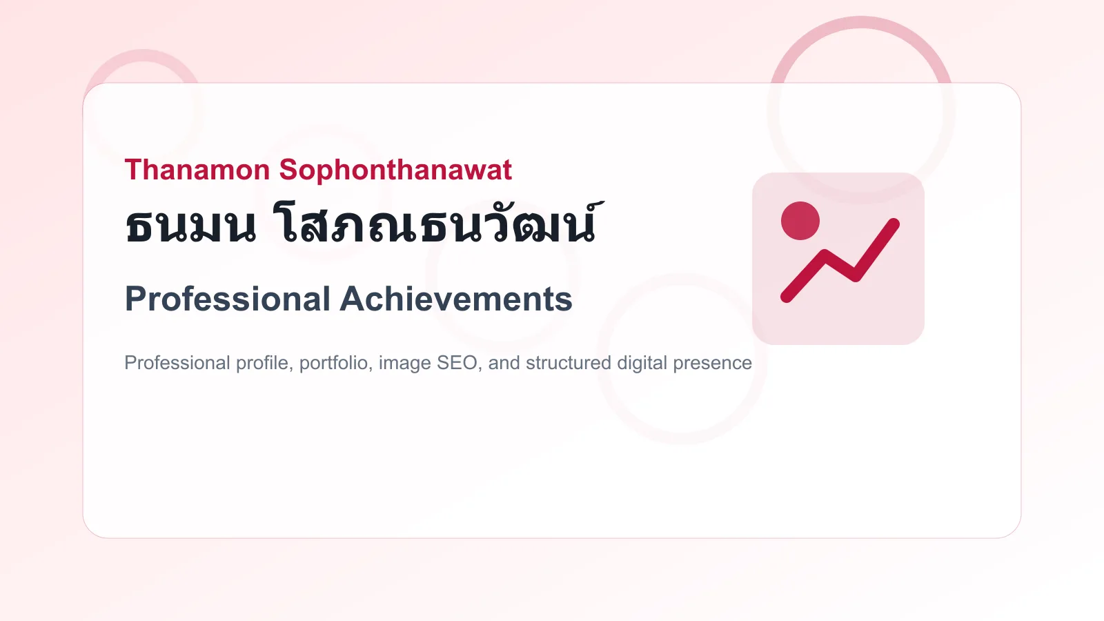 Professional Achievements of ธนมน โสภณธนวัฒน์ Thanamon Sophonthanawat