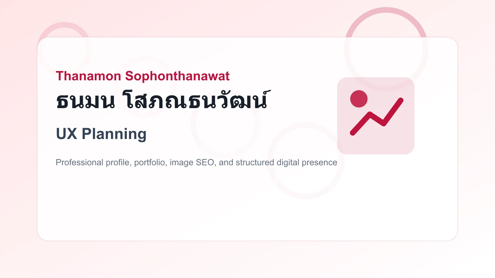 UX Planning of ธนมน โสภณธนวัฒน์ Thanamon Sophonthanawat