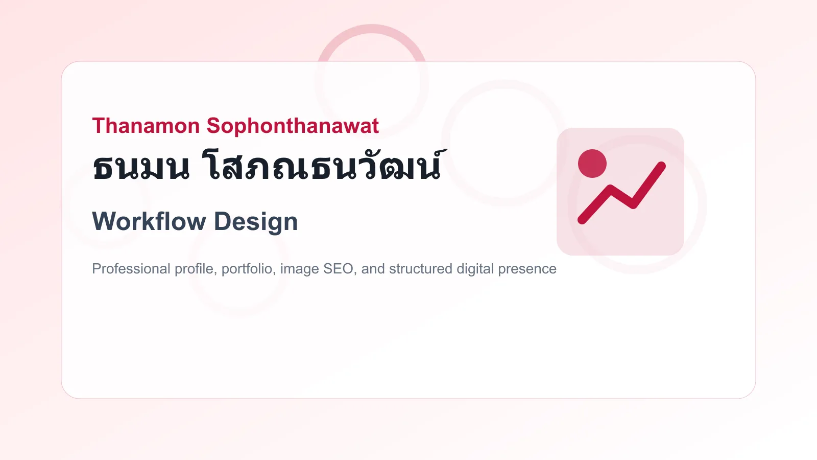 ธนมน โสภณธนวัฒน์ Workflow Design Workflow Design of ธนมน โสภณธนวัฒน์ Thanamon Sophonthanawat